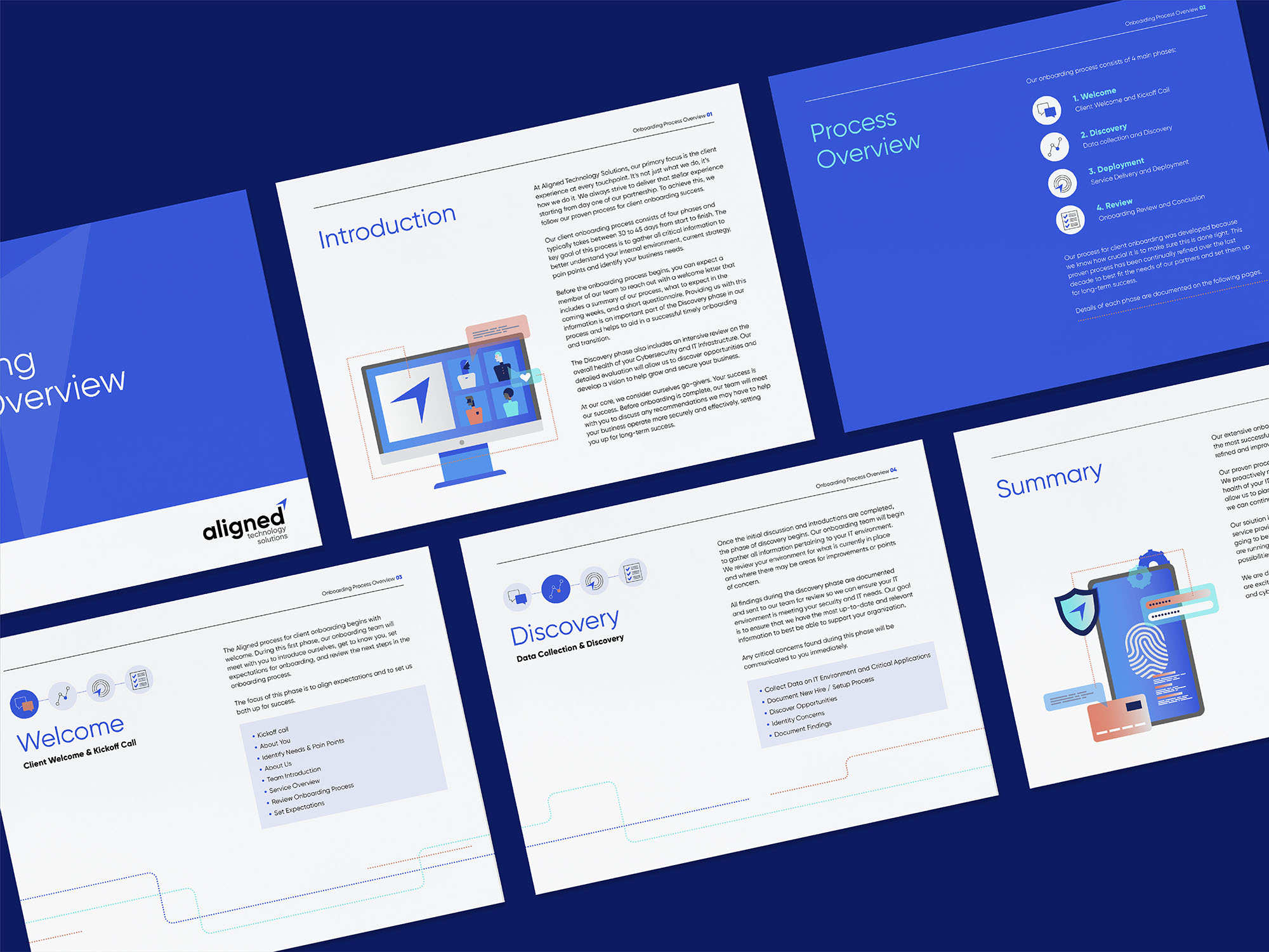 Sample pages from an onboarding document.